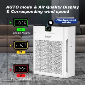 BlueDate Air Purifiers for Home Large Room Up to 1100 Sq Ft with PM 2.5 Display Air Quality Sensor for Pet Hair, 25dB Sleep Mode, Auto Mode, Timer, Aromatherapy, HEPA Air Purifier for Bedroom
