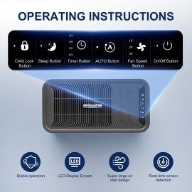 BlueDate Air Purifiers for Home Large Room Up to 1100 Sq Ft with PM 2.5 Display Air Quality Sensor for Pet Hair, 25dB Sleep Mode, Auto Mode, Timer, Aromatherapy, HEPA Air Purifier for Bedroom