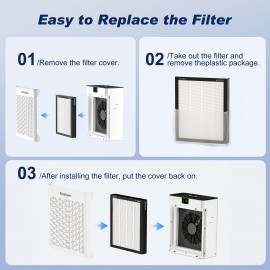 BlueDate Air Purifiers for Home Large Room Up to 1100 Sq Ft with PM 2.5 Display Air Quality Sensor for Pet Hair, 25dB Sleep Mode, Auto Mode, Timer, Aromatherapy, HEPA Air Purifier for Bedroom