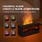 A Vintage Fireplace Flame Aromatherapy Machine, 3D Simulated Charcoal Fireplace Humidifier, USB Powered, Suitable for Bedrooms, Homes, And Offices - Lasting Ambient Lighting, Innovative Ice And Fire Effect, Perfect for Holiday And Christmas Gifts.