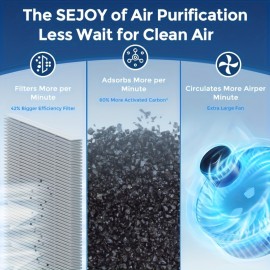 Powerful Portable Air Purifier with True HEPA H13 Filter, Smart App Control, 4-in-1 Air for Allergens, Dust, Smoke, Odors, Pollen, Pet Dander, Mold Spores, 99.99% Efficiency, 0.1, Quiet Operation, Compact & Stylish Design for Home, Car, Office, Large Room Coverage, Energy-Efficient, Durable & Easy Maintenance, Black/White, Ideal for Allergen-Free Air, Air Purifier For Home, Car Air Purifier, Smoke Eliminator, Purifier Air, Home Air Purifier, Air Filter For Home,