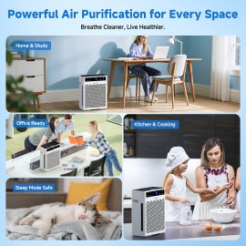 Large Room Air Purifier with True HEPA Filter & Activated Carbon - 2250 Sq Ft Coverage, USB-Powered, Washable Filter, for Bedroom, Office, Dorm Room