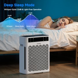 Large Room Air Purifier with True HEPA Filter & Activated Carbon - 2250 Sq Ft Coverage, USB-Powered, Washable Filter, for Bedroom, Office, Dorm Room