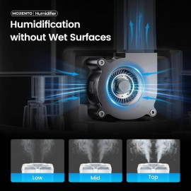 1 Pack Large Room/Bedroom Humidifier 1.59gal Top-Fill Cool Mist with Essential Oil Diffuser, App & Voice Control (Alexa/), 7-Color Night, Auto-Restart Operation for Nursery, Home, Whole House - Easy-Fill System, White