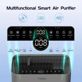 Air Purifier for Home Large Room Bedroom Up to 2500 Sq Ft with Washable Filters, H13 Hepa Double-Sided Air Filter Purifier PM 2.5 Sensor, Air Cleaner for Dust, Pets, Smoke, Pollon 22dB (White/DarkGrey)