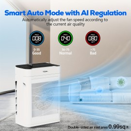Large Room Air Purifier for Home with Smart Mode, PM2.5 Display, 22dB Sleep Mode, AromaRelax, Covers Up to 1295 Sq.Ft & 360° Air Outlet